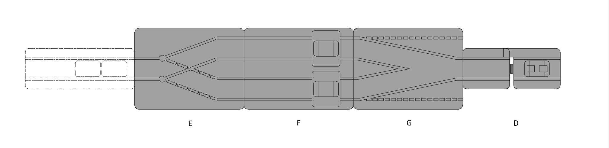 PGS Configuraties Overzicht