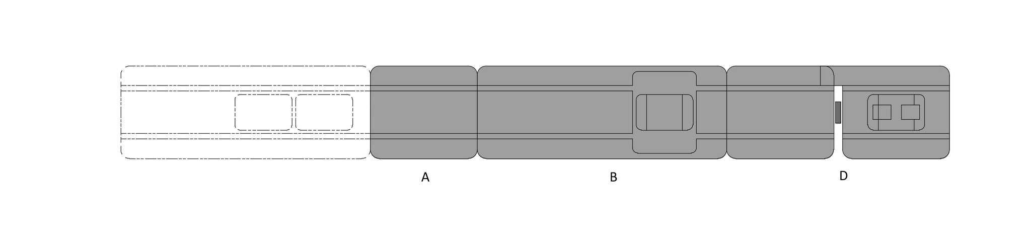 PGS Configuraties Overzicht