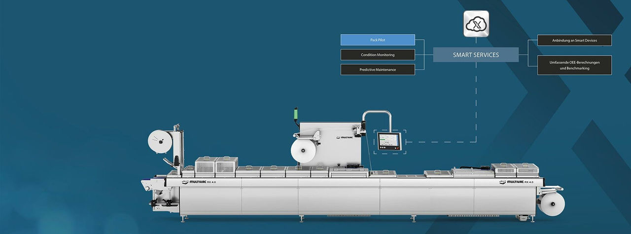 MULTIVAC Packaging Machine with Smart Services